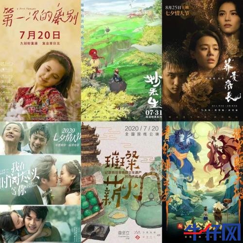 全國影院復工首日票房已達140萬!5萬人買票,票房前5的影院有3家位于湖南