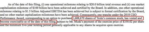 太意外！特斯拉財報一出，盤后市值立馬飆升800億，A股小伙伴又要
