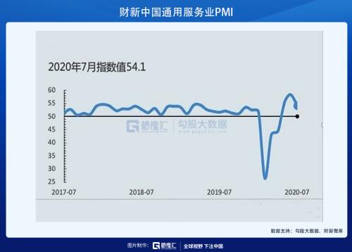 集成電路新政來了！市場反應(yīng)竟然如此冷淡……