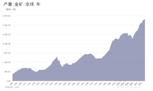 根本停不下來!黃金攻破2070,白銀單日大漲7%,眾投行紛紛上調(diào)目標(biāo)價(jià)