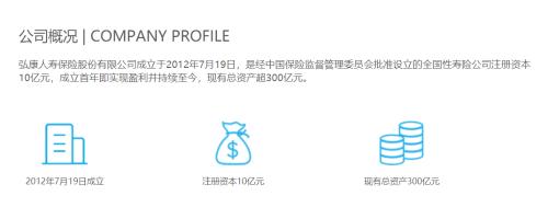 分紅險(xiǎn)遇嚴(yán)監(jiān)管，弘康人壽上半年保費(fèi)收入同比驟降近7成