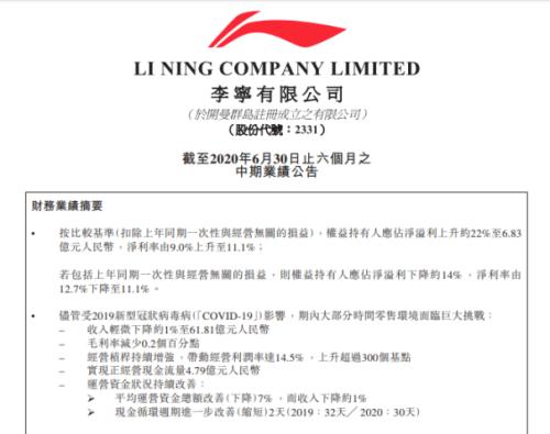 李寧、安踏創(chuàng)新高，服裝業(yè)終于笑了！