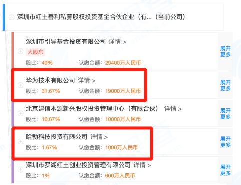 關鍵時期，華為又有大動作！更有政府引導基金，一起出手