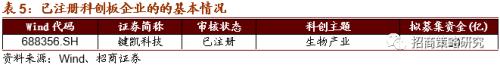【招商策略】廣州擬建8萬智慧燈桿，關注新基建率先落地領域——科技前沿及新產業觀察周報（0818）