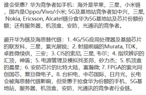 美國再加碼“封鎖”，華為如何反擊？