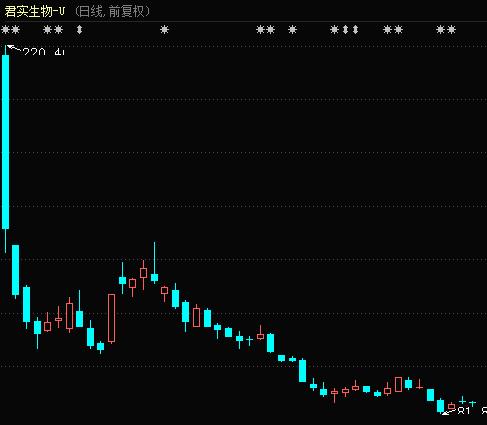 重大進展！新冠疫苗最快11月接種，這類疫苗被曝緊缺！概念龍頭砸出“深坑”，北上資金潛伏它們