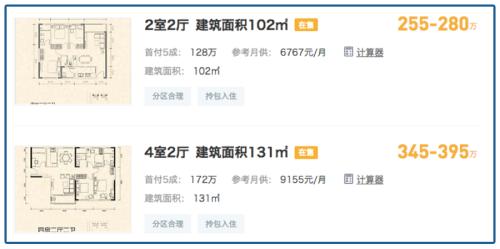 地產商最黑套路！坑你傾家蕩產，這么玩的越來越多了.....