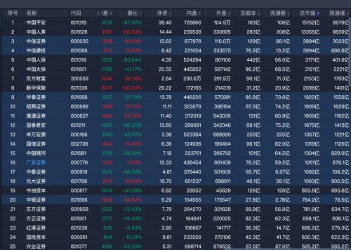 重磅！國聯證券