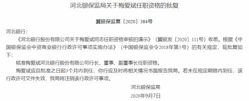 河北銀行新帥到任，凈利持續下滑，8年上市路是否出現轉機？