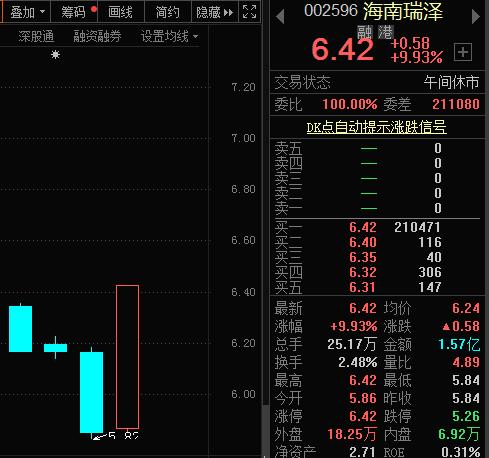 突發利好!重磅規劃出臺,概念龍頭直線飆升,賽馬真的來了!光刻機概念股爆出新動作