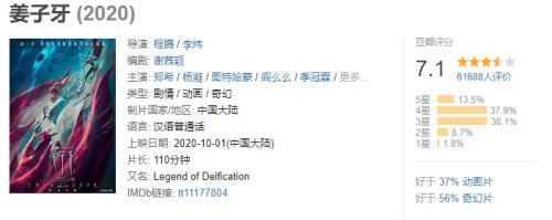 單日狂收7.3億！國慶檔徹底火了，《姜子牙》打破《哪吒》記錄，更有電影集齊8影帝2影后！這些A股公司