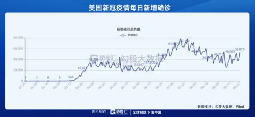 中或超美:慘淡的電影票房與流媒體的黃金時代