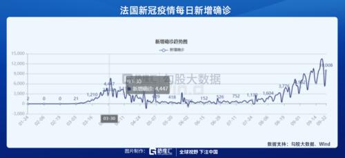 中或超美:慘淡的電影票房與流媒體的黃金時代