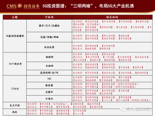 超重磅！中央政治局釋放最新信號(hào)：集體學(xué)習(xí)量子科技，習(xí)近平：保證資金投入！概念股要起飛了？