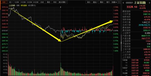 錯過了比亞迪，還有這個！
