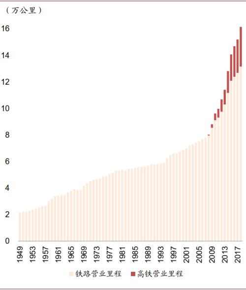 中金：八大主線看“十四五”