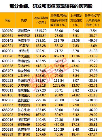 “十四五”風口前瞻！規劃建議即將發布，投資主線搶先布局，機構火速預測！這些板塊或迎重磅利好，風口浪尖