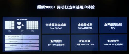 4999元起！華為Mate40國內價揭曉，比海外版便宜2000多，天貓京東“秒光”！