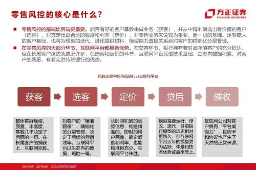 網貸專題：螞蟻們的“涅槃”（90頁深度）
