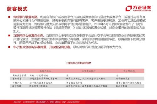 網貸專題：螞蟻們的“涅槃”（90頁深度）