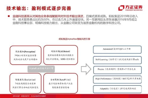 網貸專題：螞蟻們的“涅槃”（90頁深度）