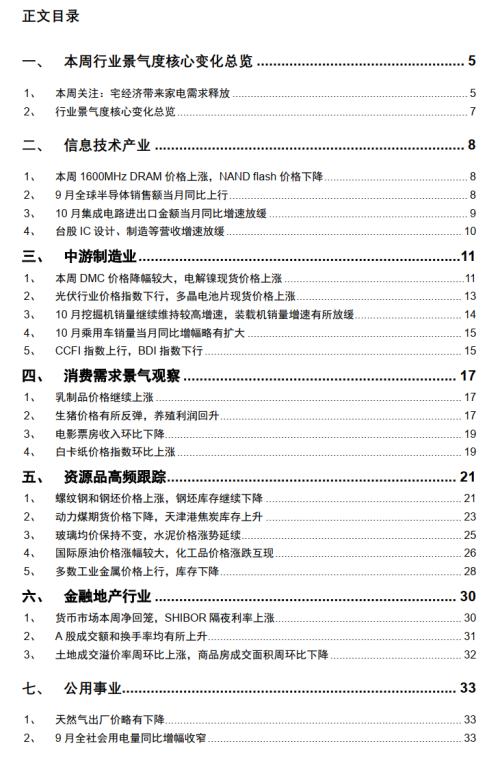 【招商策略】行業景氣觀察1111——挖掘機銷量維持較高增速,原油價格回升
