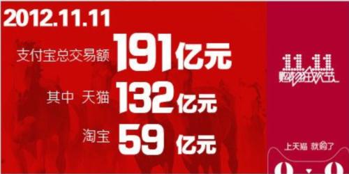 雙11,十一年