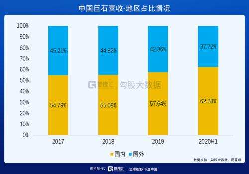 建材行業(yè)也有疫情反轉(zhuǎn)股？