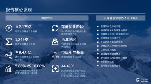 《2020年政府引導基金專題研究報告》重磅發布，引導基金進入存量優化階段