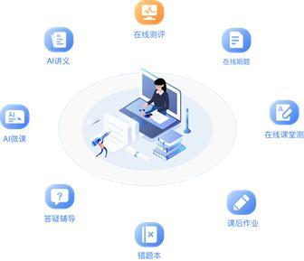 “科技賦能，教育創(chuàng)新”伯索云學(xué)堂第四屆教育科技金陵峰會盛大開幕