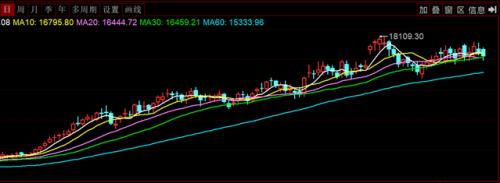 光伏HJT技術的未來，已經向我們走來！