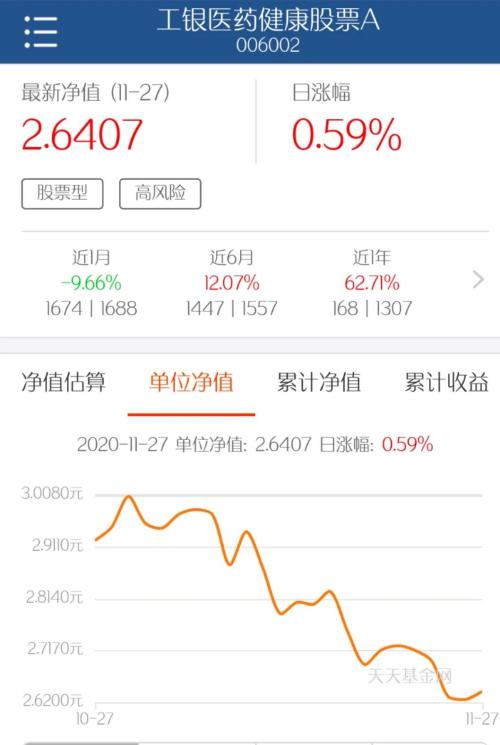 又見帶量采購！五省區(qū)市首次集采，藥價最高降83.54%！高毛利