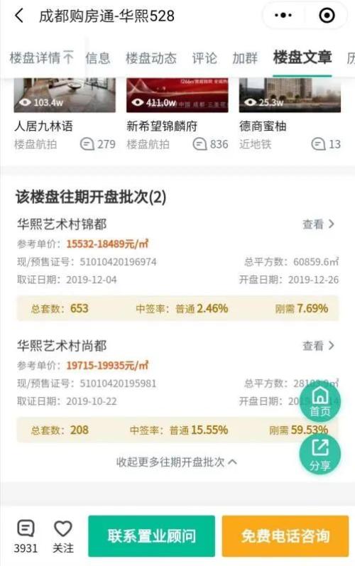 這一城市剛剛嚴控炒房，當地國資卻連續高價拿地！“面粉”價格快要超過“面包”…