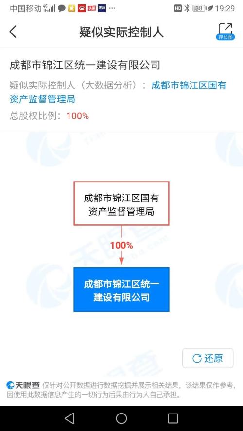 這一城市剛剛嚴控炒房，當地國資卻連續高價拿地！“面粉”價格快要超過“面包”…
