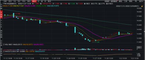 集采背景下，國(guó)產(chǎn)骨科耗材的喜與憂