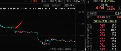 連拉2漲停后,突發利空!“并購王”重組告吹,網友反而嗨了:重大利好!3萬億市場迎重磅,超高清視頻政策