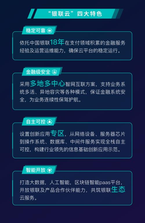 金融新基建，銀聯(lián)云來了