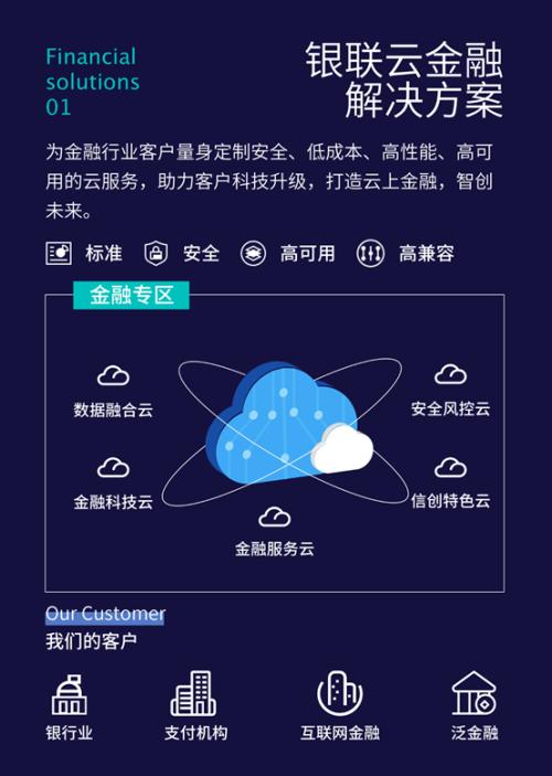 金融新基建，銀聯(lián)云來了