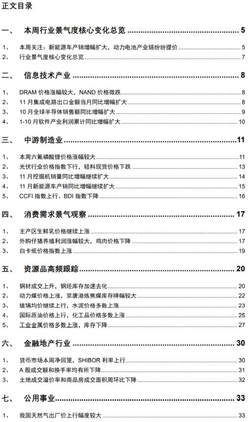 【招商策略】行業景氣觀察1209——新能源車銷量增幅擴大,工程機械維持高景氣度