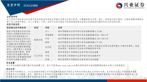 【興證策略|風格與估值】把握確定性復蘇,關注工業品價格上漲——興證策略風格與估值系列146