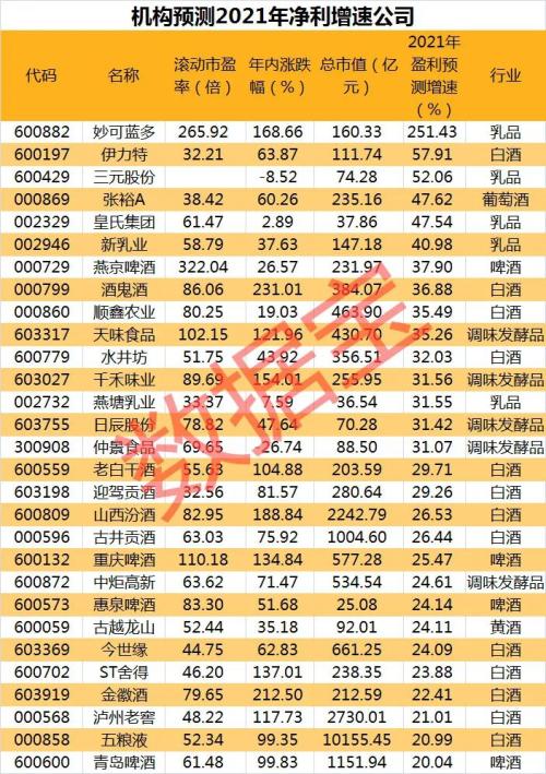 剛剛！A股最強板塊刷新歷史紀錄，10年翻3倍，信仰不滅，股價還要漲？