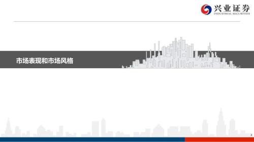 【興證策略|風(fēng)格與股指】大宗商品連漲7周，工業(yè)金屬鏈條領(lǐng)漲市場——興證策略風(fēng)格與估值系列147