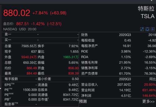 蔚來新車刷屏！李斌：Model S干不過ET7，長期競爭對手是蘋果！車圈大事頻出……