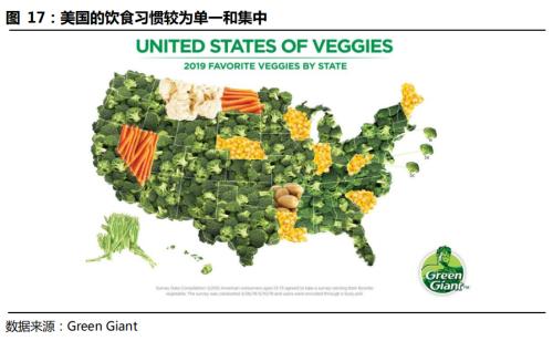 國(guó)君交運(yùn) | 社區(qū)團(tuán)購(gòu)背后的信息成本與信息革命