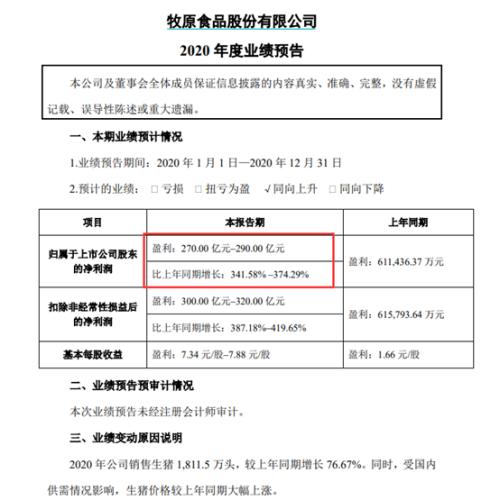 日賺近1億!“豬茅”業績逆天,更有豬企凈利暴增超1000倍,行業賺錢本領碾壓科技、房地產