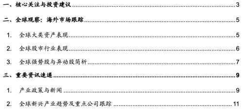 【招商策略】清潔能源子板塊全線上漲，大型科技公司重拾漲勢——全球產業趨勢跟蹤周報（0126）