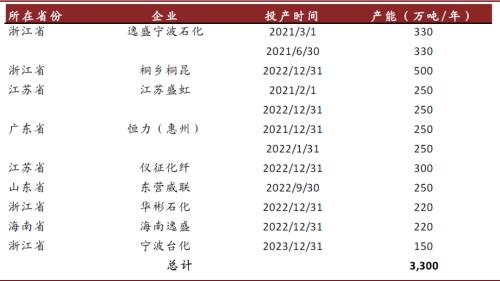 中金：順應時代趨勢，掘金可降解塑料產業投資機會