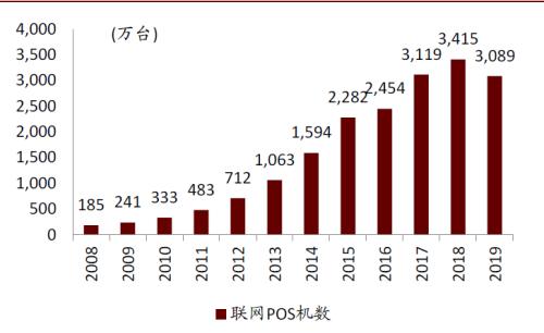 中金：數字貨幣對金融行業的影響正在發生