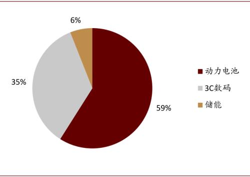 中金:復盤2016-2017年CCL漲價周期,新一輪景氣或將開啟