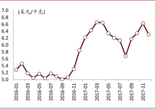 中金:復盤2016-2017年CCL漲價周期,新一輪景氣或將開啟